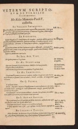 Veterum Scriptorum De Virgilio Testimonia: Ab Aldo Manutio Pauli F. collecta.