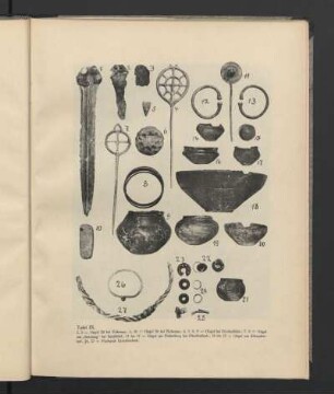 Tafel IX. [Grabfunde von Eichenau, Großenlüder, Salzschlirf, Schnepfenhof und Unterbimbach].