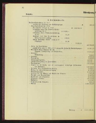 Abrechnung für 1918.