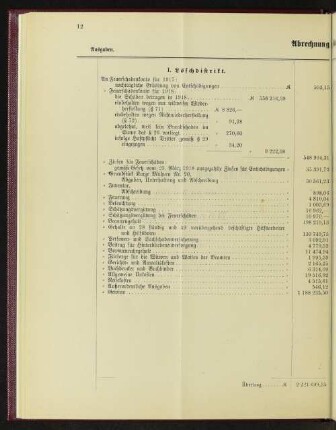 Abrechnung für 1918.