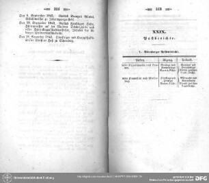 Post- und Boten-Berichte von Altenberg, Annaberg, Freiberg, Johanngeorgenstadt und Schneeberg