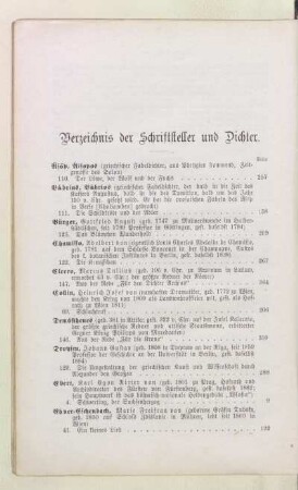Verzeichnis der Schriftsteller und Dichter