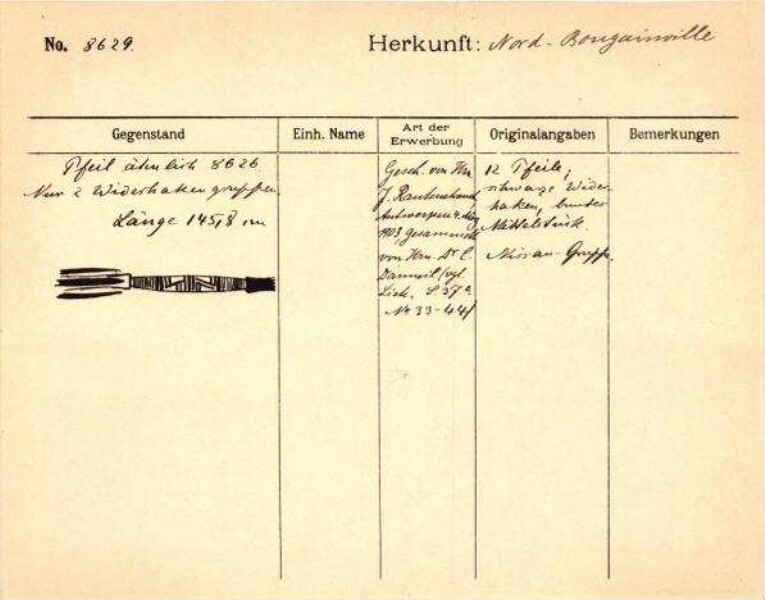 Dies ist ein Digitalisat eines historischen Dokuments. Es spiegelt den Entstehungskontext wider und entspricht nicht dem heutigen Maßstab einer geschichts- und diversitätsbewussten Sprache.