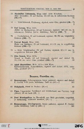 Bronzen, Porzellan, etc. (Nr. 81-137)