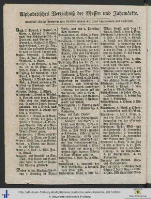 Alphabetisches Verzeichniß der Messen und Jahrmärkte.