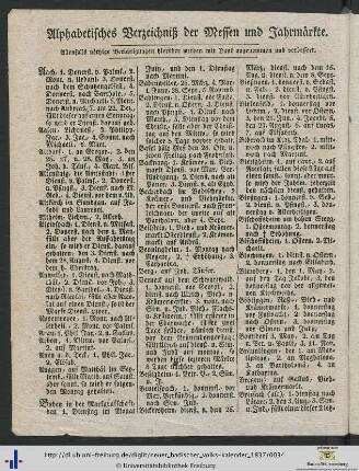 Alphabetisches Verzeichniß der Messen und Jahrmärkte.