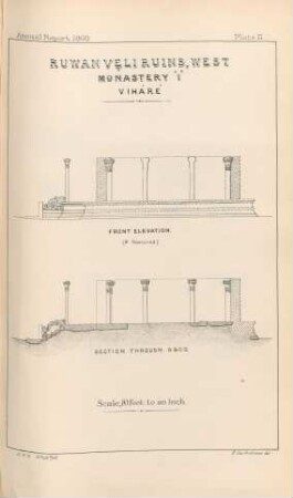 Plate II. Ruwanveli Ruins, West. Monastery "I". Viháré. Front elevation