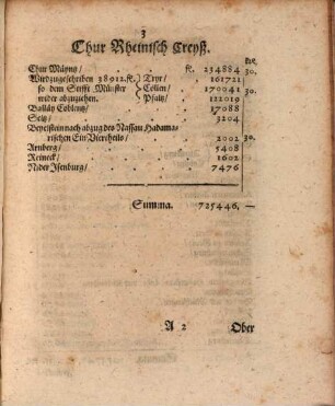 Repartition, Darin die im Friedenschlus versprochene Fünff Millionen unnd uber dieselbe bey der Nürenbergischer Executions handlung zuend bedeuter massen bewilligte 243540. Reichsthal. nachschus Schwedischer Militiae Satisfaction ... in die Sieben: der Ober-Pfaltzische contingent aber mit und neben denselben in den Bäyrischen Cräiß durchauß eingetheilt worden : waß auch denen mit der Hessen Cassellischen satisfaction vorauß beschwerden ... abgehet ...