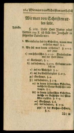 Wie man von Schriften urlen [!] solle