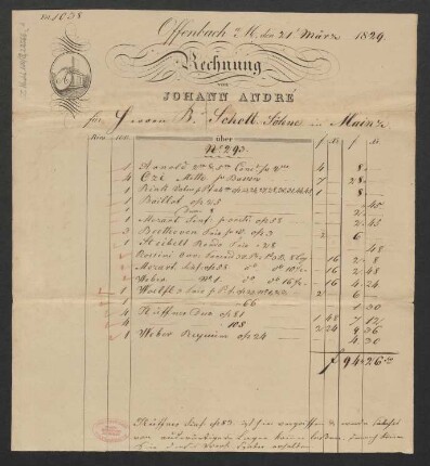 Rechnung von Johann André