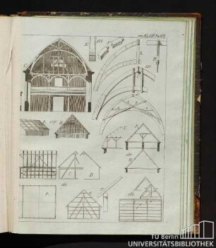 von Fig 156 bis 162