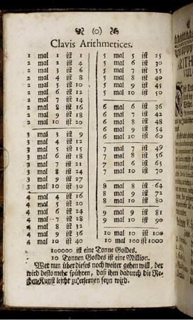 Clavis Arithmetices.