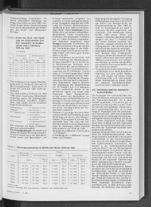 Anteil des Sack- und Stückguts am Güterverkehr über See insgesamt im Bundesgebiet und in Hamburg 1978 bis 1983