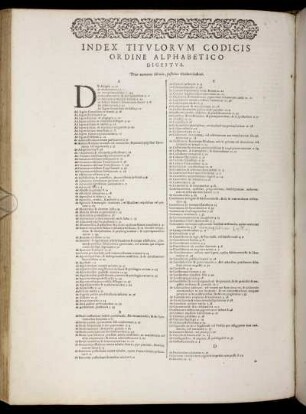 Index Titulorum Codicis Ordine Alphabetico Digestus.