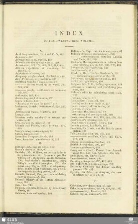 Index to the twenty-third volume
