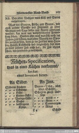Küchen-Specification, was in einer Küchen vorkommt, kan statt eines Inventarii dienen