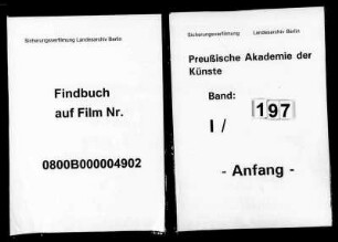 Haushalt der Akademie