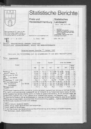 Verarbeitendes Gewerbe Januar 1983 : Lfd. Nr. 20