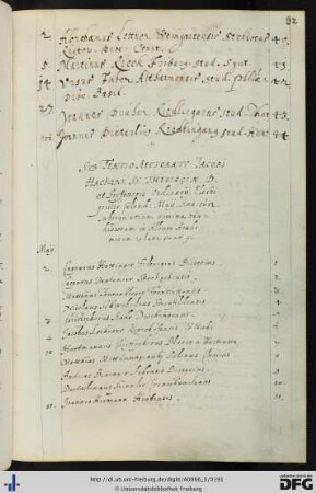 [fol. 92] Rektorat Jakob Hacker 1612