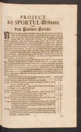 Project der Sportul-Ordnung bey dem Cammer-Gericht.