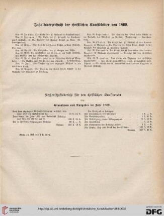 Inhaltsverzeichnis / Rechenschaftsbericht für den Christlichen Kunstverein