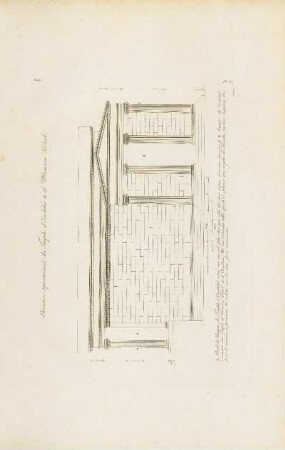 Abb.: Pl. 27 Elévation septentrionale des Temples d'Erechthée et de Minerve Poliade.