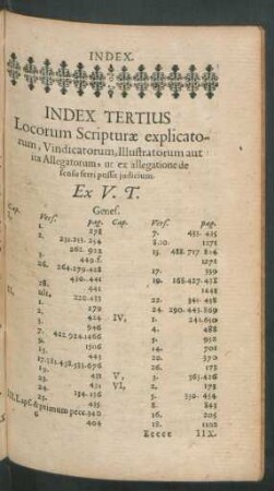 Index Tertius Locorum Scripturae explicatorum, Vindicatorum, Illustratorum aut ita Allegatorum ...
