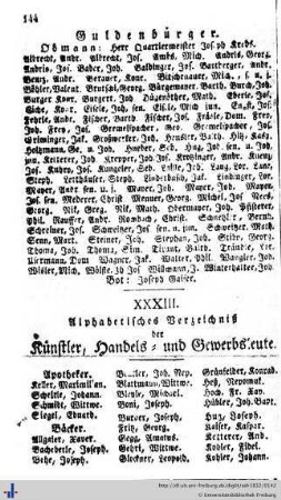 Alphabet. Verzeichniß der Künstler, Handels- und Gewerbsleute