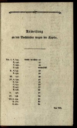 Anweisung an den Buchbinder wegen der Kupfer.