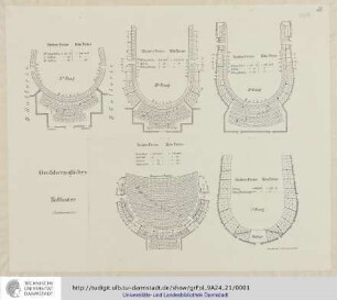 [Darmstadt.] Grossherzogliches Hoftheater (Zuschauerraum) [Bildliche Darstellung]