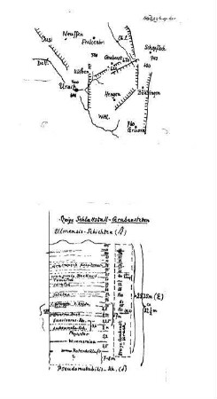 Zwei Skizzen auf Transparentpapier (Geografische Skizze, Profilskizze)