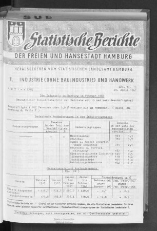 Die Industrie in Hamburg im Februar 1967 : Lfd. Nr. 13