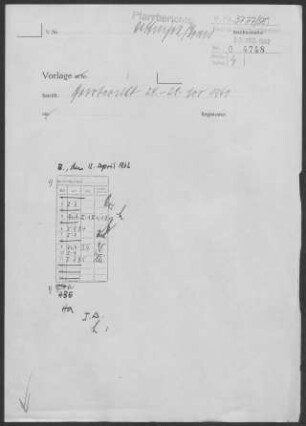 Dettingen/Erms mit Kappishäusern: Visitationsbericht mit Pfarrbericht 1960