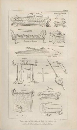 Javanese musical instruments