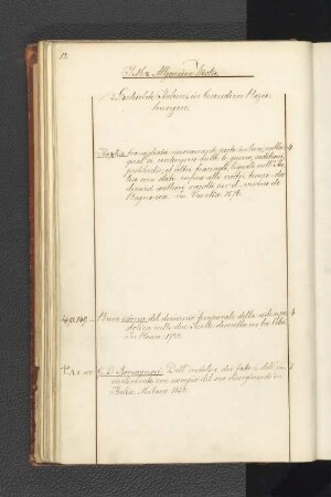 3. Geschichte Italiens in besondern Beziehungen.