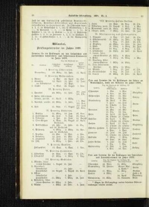 Prüfungstermine im Jahre 1899 : Allerlei