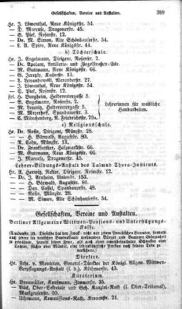 Gesellschaften, Vereine und Anstalten