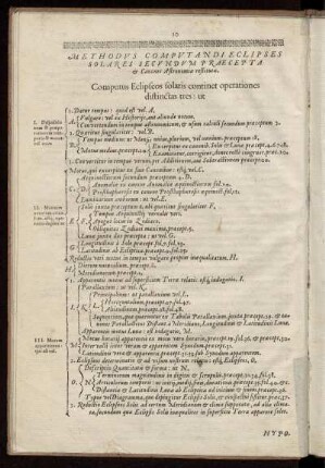 Methodus Computandi Eclipses Solares Secundum Praecepta & Canones Astronomiae restitutae