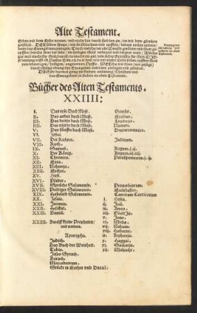 Bücher des Alten Testaments.