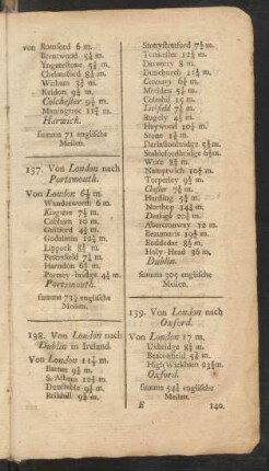 139. Von London nach Oxford