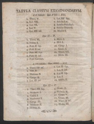 Tabula Classium Examinandarum