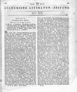 Osann, E.: Physikalisch-medicinische Darstellung der bekannten Heilquellen der vorzüglichsten Länder Europa's. T. 1. Berlin: Dümmler 1829