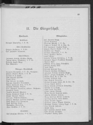 II. Die Bürgerschaft.