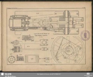Liegende Maschine der Straight Line Engine Company in Syracuse