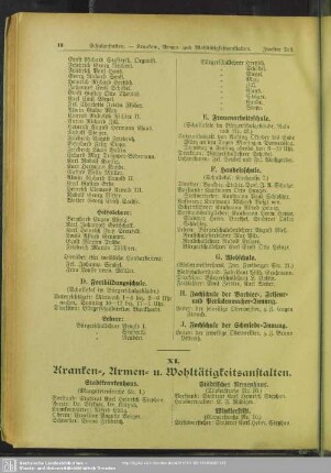 XI. Kranken-, Armen- und Wohltätigkeitsanstalten