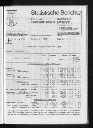 Seeverkehr des Hamburger Hafens März 1983 : Lfd. Nr. 33