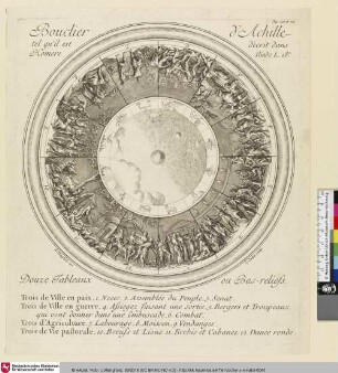 [Schild des Achilles]