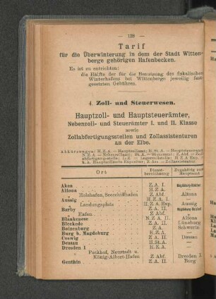 Hauptzoll- und Hauptsteuerämter, [...]