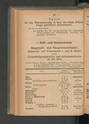 Hauptzoll- und Hauptsteuerämter, [...]