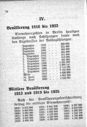 IV. Bevölkerung